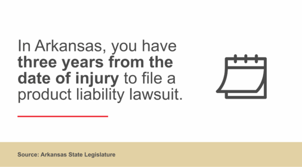 Graphic showing the Arkansas statute of limitations for product liability cases, stating that victims have three years from the date of injury to file a lawsuit.